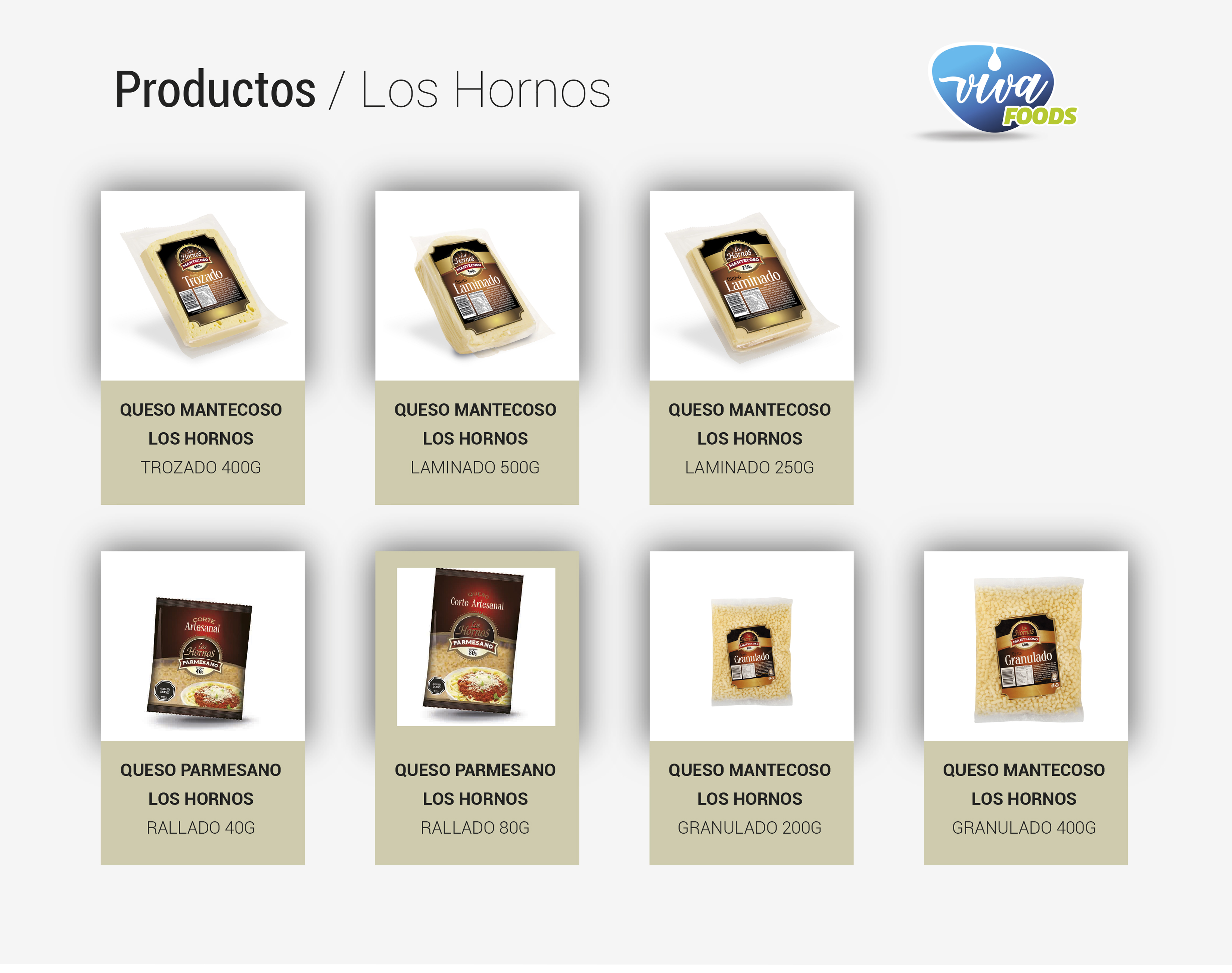 Vivafoods.cl Quesos Artesanales